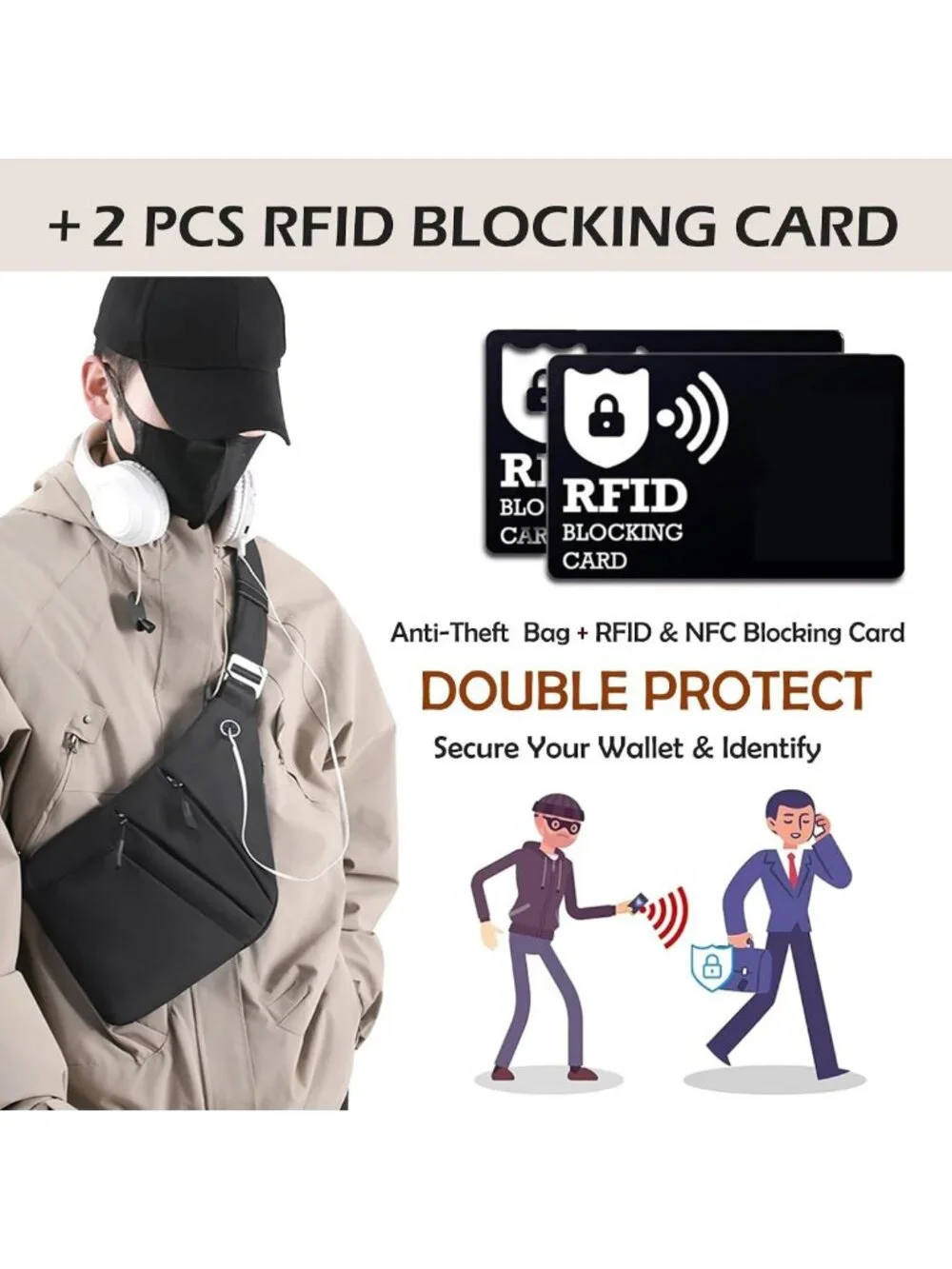 Anti-Theft Multi-Pocket Crossbody Bag for Women & Men, Slim RFID Sling Bag